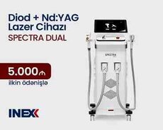 Diod və Nd:YAG lazer Spectra Dual